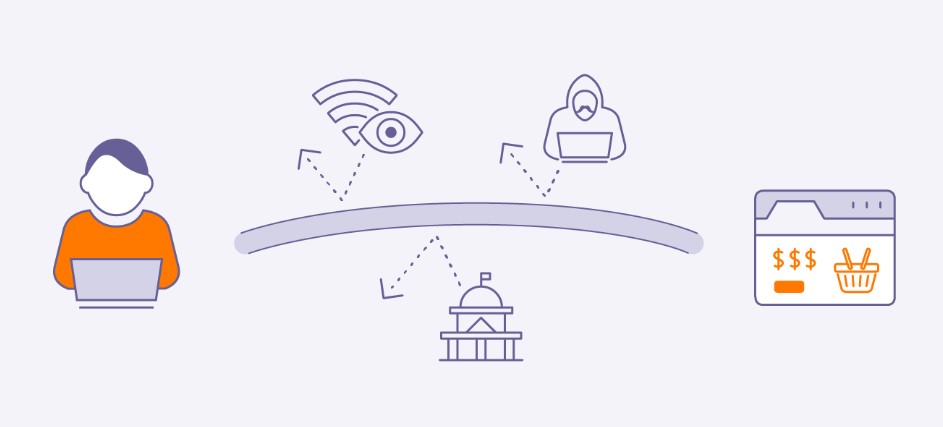 Tips to Test Internet Throttling and Improve Its Speed